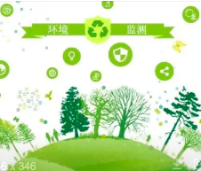 潍坊环境检测的常规项目是什么？